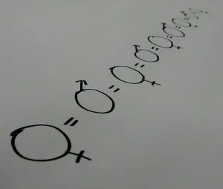 Igualdad